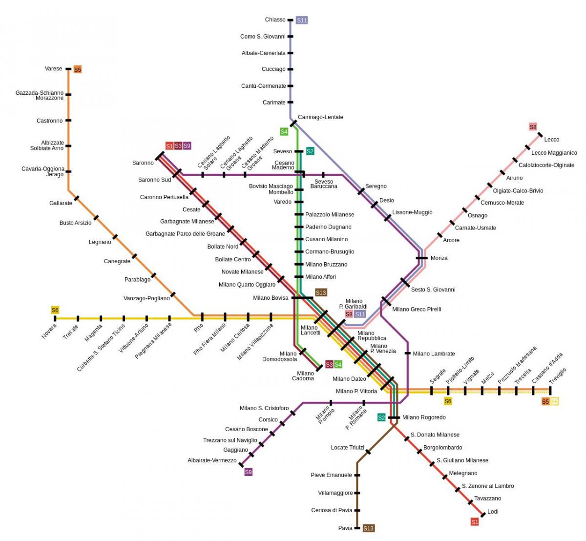 milan predgrađa željezničke mapu